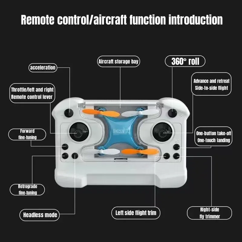 Drone Mini Remote Control Airc - Drone Remote Controller Lanyard review and price