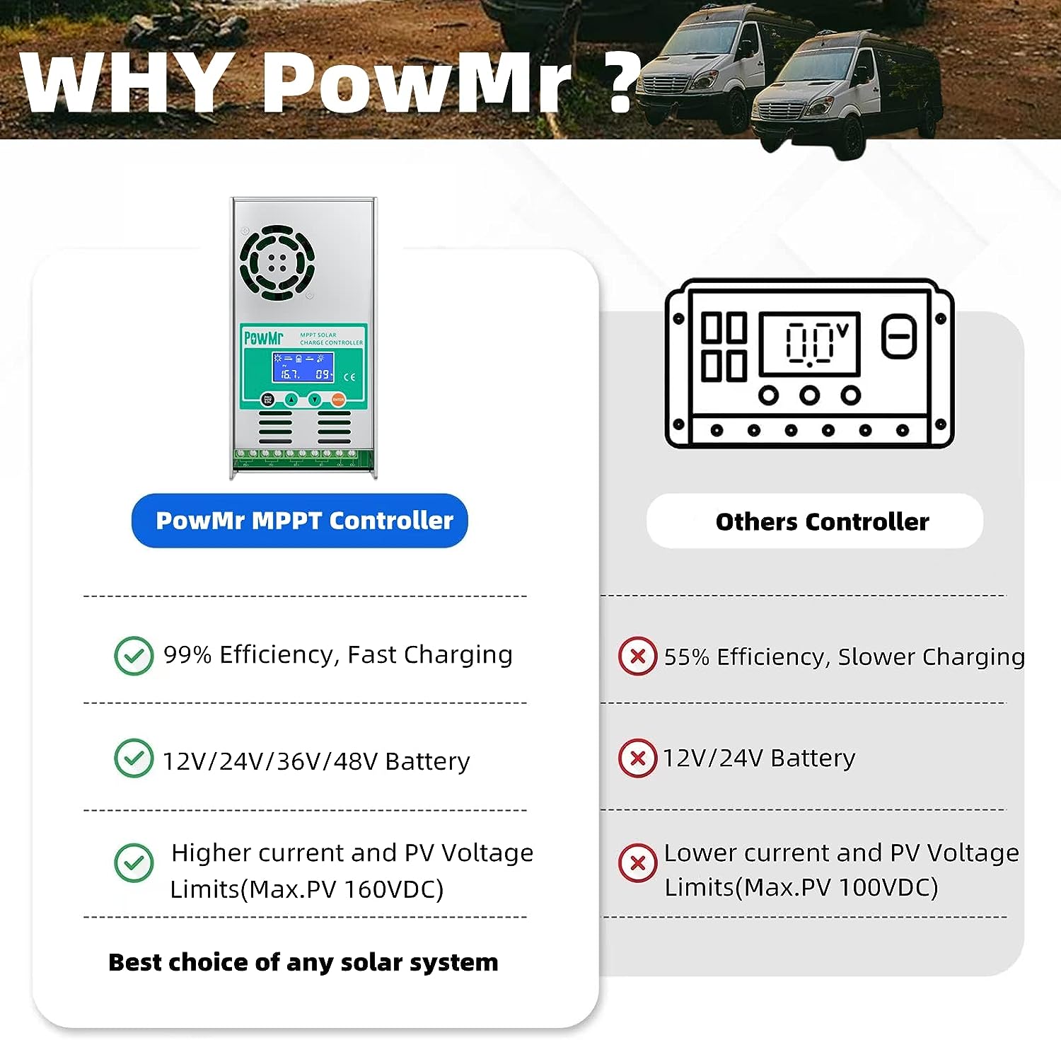 PowMr MPPT 60A Solar Charge Co - Drone Solar Charger review and price