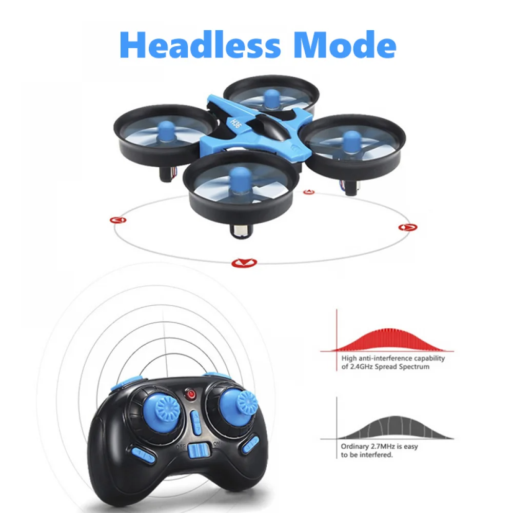 JJRC H36 Mini Rc Drone 4ch 6-A - Drone Remote Controller Lanyard review and price
