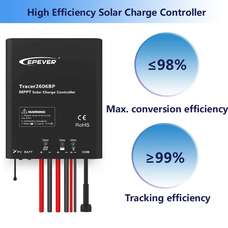 EPEVER Waterproof MPPT Solar C - Drone Solar Charger review and price