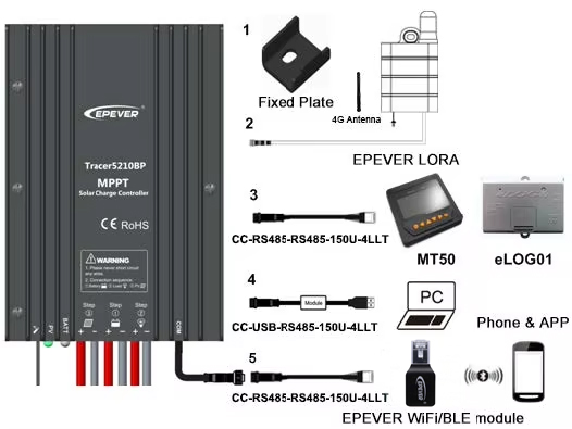 EPEVER Waterproof MPPT Solar C - Drone Solar Charger review and price