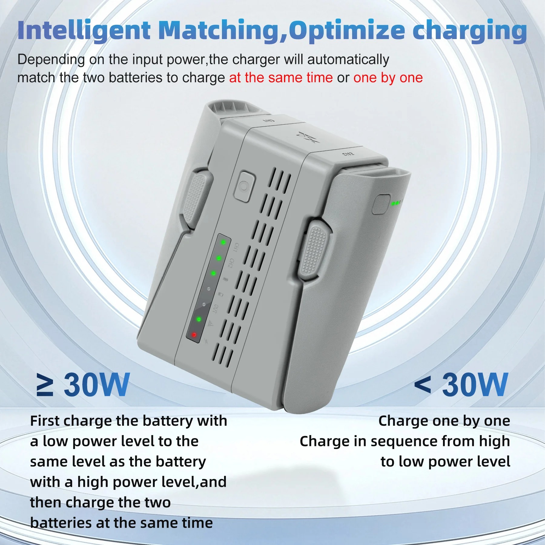 For DJI NEO 2 Drone Dual Batte - Drone Charging Hub review and price